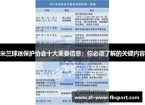 米兰球迷保护协会十大重要信息：你必须了解的关键内容