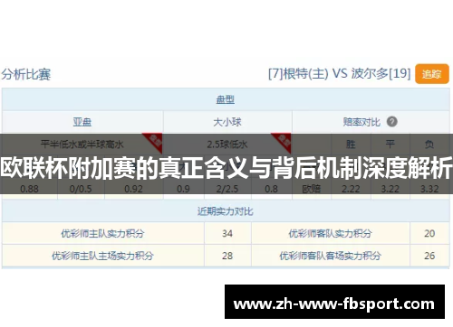 欧联杯附加赛的真正含义与背后机制深度解析 欧联杯附加赛的真正含义与背后机制深度解析