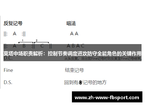 莫塔中场职责解析：控制节奏调度进攻防守全能角色的关键作用