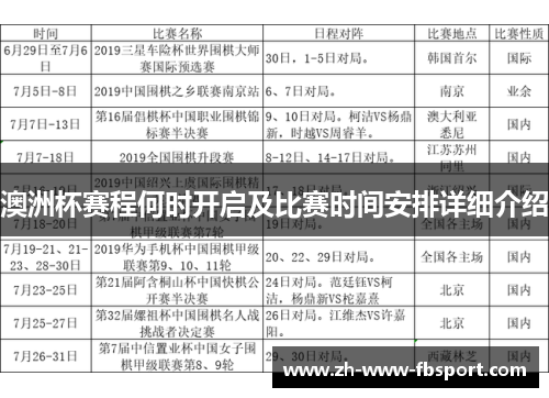 澳洲杯赛程何时开启及比赛时间安排详细介绍