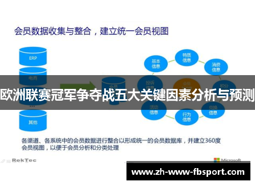欧洲联赛冠军争夺战五大关键因素分析与预测