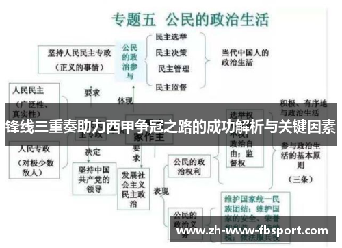 锋线三重奏助力西甲争冠之路的成功解析与关键因素